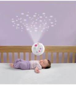 Fisher Price Fisher-Price Disney Baby Minnie Mouse Projection Mobile -Little Unicorn Store fisher price disney baby minnie mouse projection mobile 191