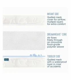 HALO Dreamweave Breathable Crib Mattress -Little Unicorn Store halo dreamweave breathable crib mattress 124