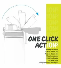 Ion8 Leak Proof Kids Water Bottle, 13oz - Llamas -Little Unicorn Store ion8 leak proof kids water bottle 13oz llamas 131