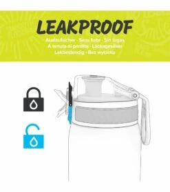 Ion8 Leak Proof Kids Water Bottle, 13oz - Llamas -Little Unicorn Store ion8 leak proof kids water bottle 13oz llamas 132