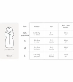 Love To Dream Swaddle UP Designer Collection Original 1.0 TOG, Newborn - Animal Olive -Little Unicorn Store love to dream swaddle up designer collection original 1 0 tog newborn animal olive 10