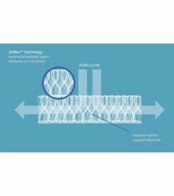 Lullaby Earth Breathe Safe Air Waterproof Crib Mattress Pad -Little Unicorn Store lullaby earth breathe safe air waterproof crib mattress pad 32