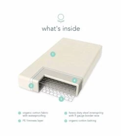 Naturepedic MC32 Seamless Organic Cotton Classic Baby Mattress 9 Naturepedic MC32 Seamless Organic Cotton Classic Baby Mattress -Little Unicorn Store naturepedic mc32 seamless organic cotton classic baby mattress 87