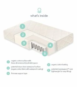 Naturepedic MC47 Ultra Breathable 2-Stage Organic Crib Mattress -Little Unicorn Store naturepedic mc47 ultra breathable 2 stage organic crib mattress 101