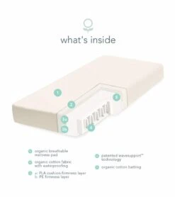 Naturepedic Organic Breathable 2-Stage Baby Crib Mattress -Little Unicorn Store naturepedic organic breathable 2 stage baby crib mattress 237