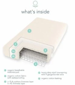 Naturepedic Organic Breathable 2-Stage Baby Innerspring Crib Mattress -Little Unicorn Store naturepedic organic breathable 2 stage baby innerspring crib mattress 114