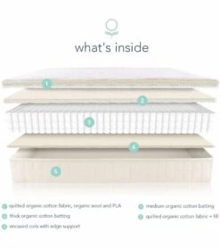 Naturepedic Organic VERSE Twin Mattress -Little Unicorn Store naturepedic organic verse twin mattress 207