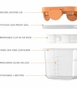 Quark Storii Cooling Food Storage Containers, 3 Pack -Little Unicorn Store quark storii cooling food storage containers 3 pack 12