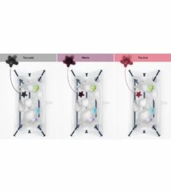 Stokke Flexi Bath Heat Sensitive - Transparent Green -Little Unicorn Store stokke flexi bath heat sensitive transparent green 164