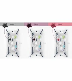 Stokke Flexi Bath Heat Sensitive - Transparent Pink -Little Unicorn Store stokke flexi bath heat sensitive transparent pink 123