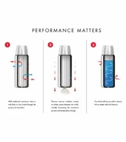 Thermos FUNtainer Vacuum Insulated Stainless Steel Straw Water Bottle 12oz - Star Wars -Little Unicorn Store thermos funtainer vacuum insulated stainless steel straw water bottle 12oz star wars 29